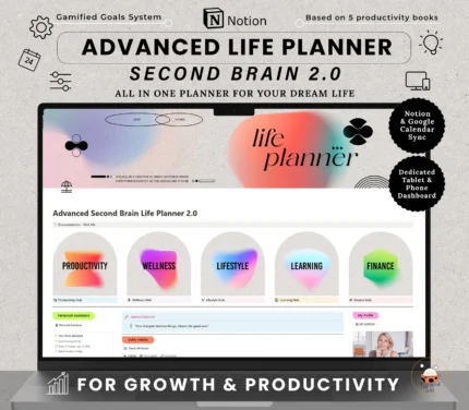Advanced Notion Planner Second Brain 2.0 All in One Notion Template ADHD Adult Planner Notion Aesthetic Dashboard Ultimate Life Planner 2025